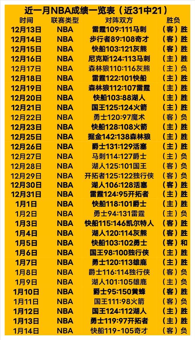 哥斯達黎加,惜敗德國,組競爭激烈,BB贝博艾弗森体育,BB,BB贝博艾弗森体育网址,BB贝博艾弗森app,BB贝博艾弗森官网,BB贝博艾弗森集团