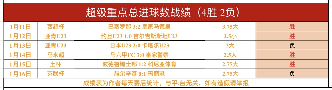 足协统筹联,赛全面管理,中足联专责,BB贝博艾弗森体育,BB,BB贝博艾弗森体育网址,BB贝博艾弗森app,BB贝博艾弗森官网,BB贝博艾弗森集团