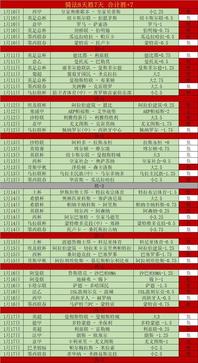 英超引入世,界杯加时赛,规定引争议,BB贝博艾弗森体育,BB,BB贝博艾弗森体育网址,BB贝博艾弗森app,BB贝博艾弗森官网,BB贝博艾弗森集团