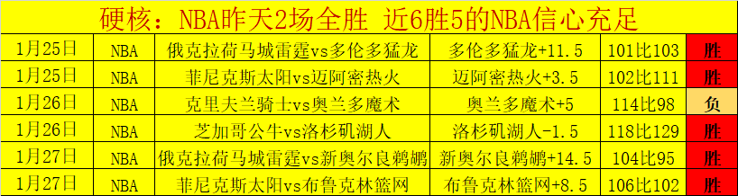 独家探秘,解析战局,揭秘胜负与,BB贝博艾弗森体育,BB,BB贝博艾弗森体育网址,BB贝博艾弗森app,BB贝博艾弗森官网,BB贝博艾弗森集团