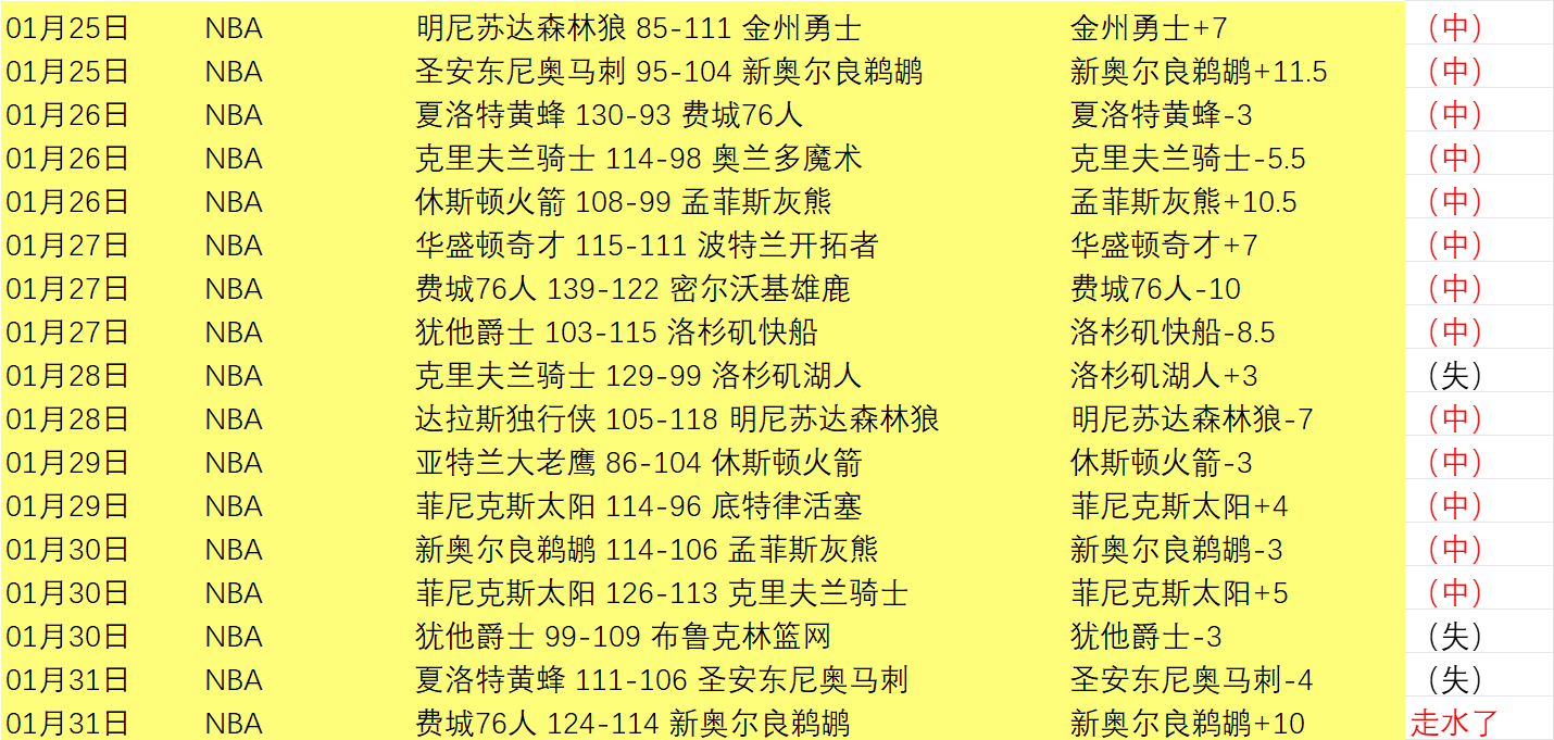 岁足球才俊,亚马尔畅谈,梦想及赛事,BB贝博艾弗森体育,BB,BB贝博艾弗森体育网址,BB贝博艾弗森app,BB贝博艾弗森官网,BB贝博艾弗森集团