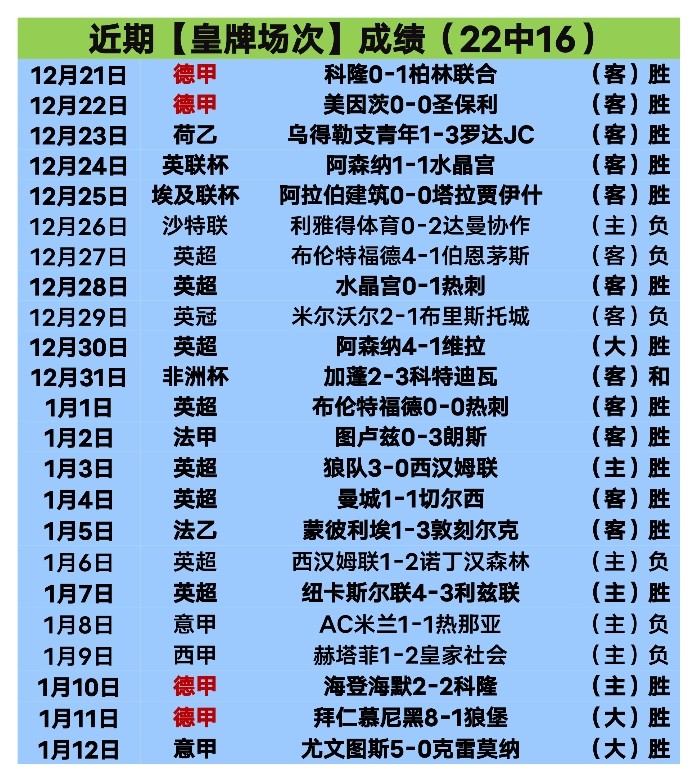 伯恩茅斯揭,幕新训练场,太阳报赞,BB贝博艾弗森体育,BB,BB贝博艾弗森体育网址,BB贝博艾弗森app,BB贝博艾弗森官网,BB贝博艾弗森集团