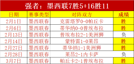 荷乙激情对,轮焦点战,多德勒支主,BB贝博艾弗森体育,BB,BB贝博艾弗森体育网址,BB贝博艾弗森app,BB贝博艾弗森官网,BB贝博艾弗森集团