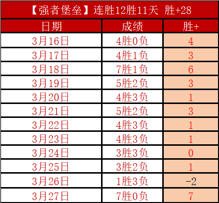 热刺免签罗,伯逊需英超,保级成功,BB贝博艾弗森体育,BB,BB贝博艾弗森体育网址,BB贝博艾弗森app,BB贝博艾弗森官网,BB贝博艾弗森集团