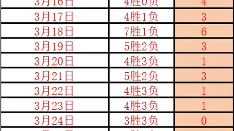 BB贝博艾弗森体育