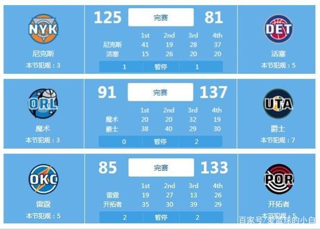 此分崩离析